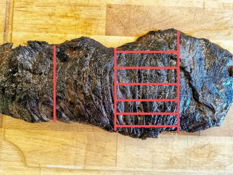 Bavette sous vide