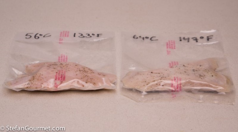 Turkey Breast Sous Vide